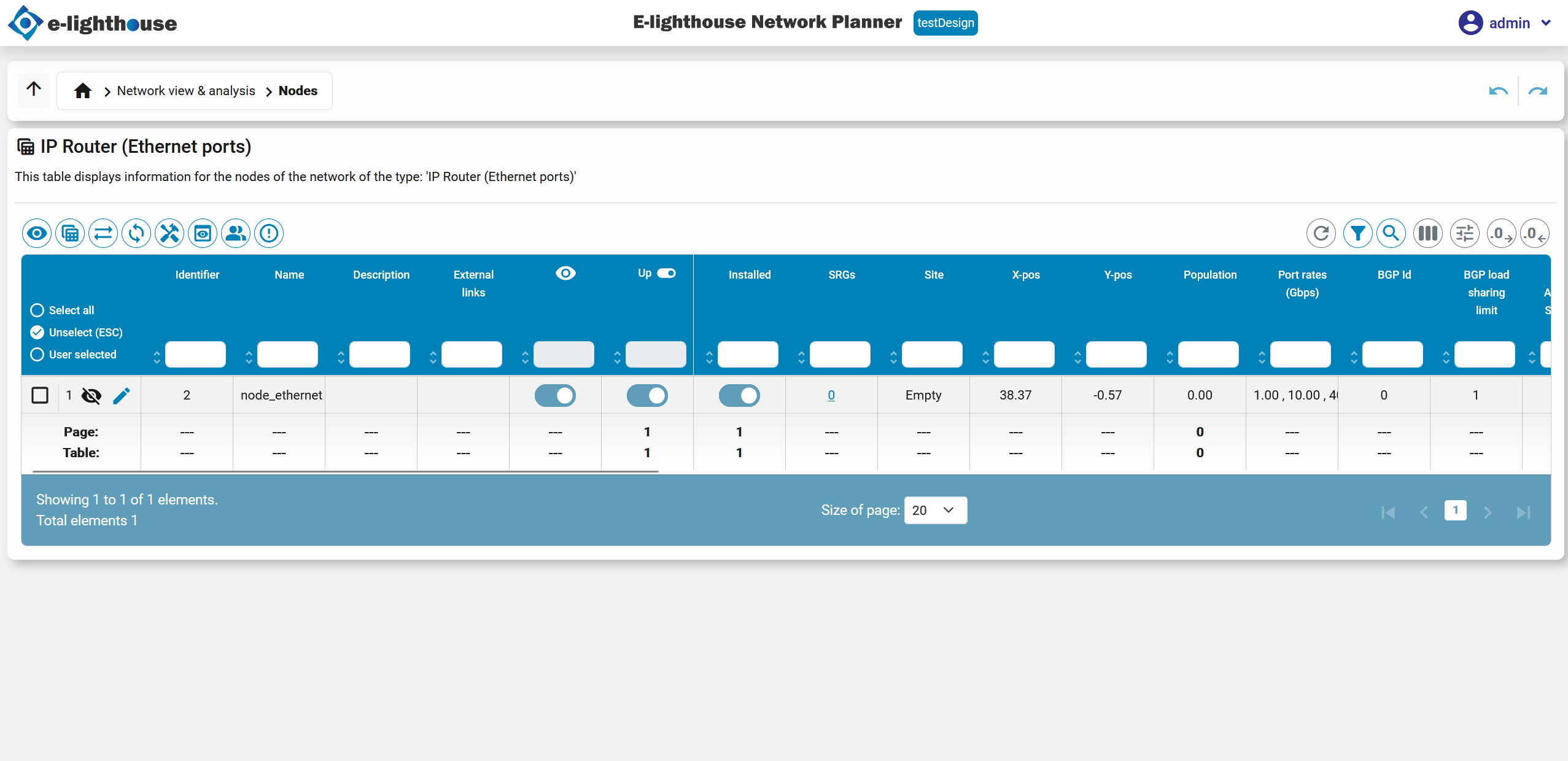 View of the node created in its corresponding table in Control Window