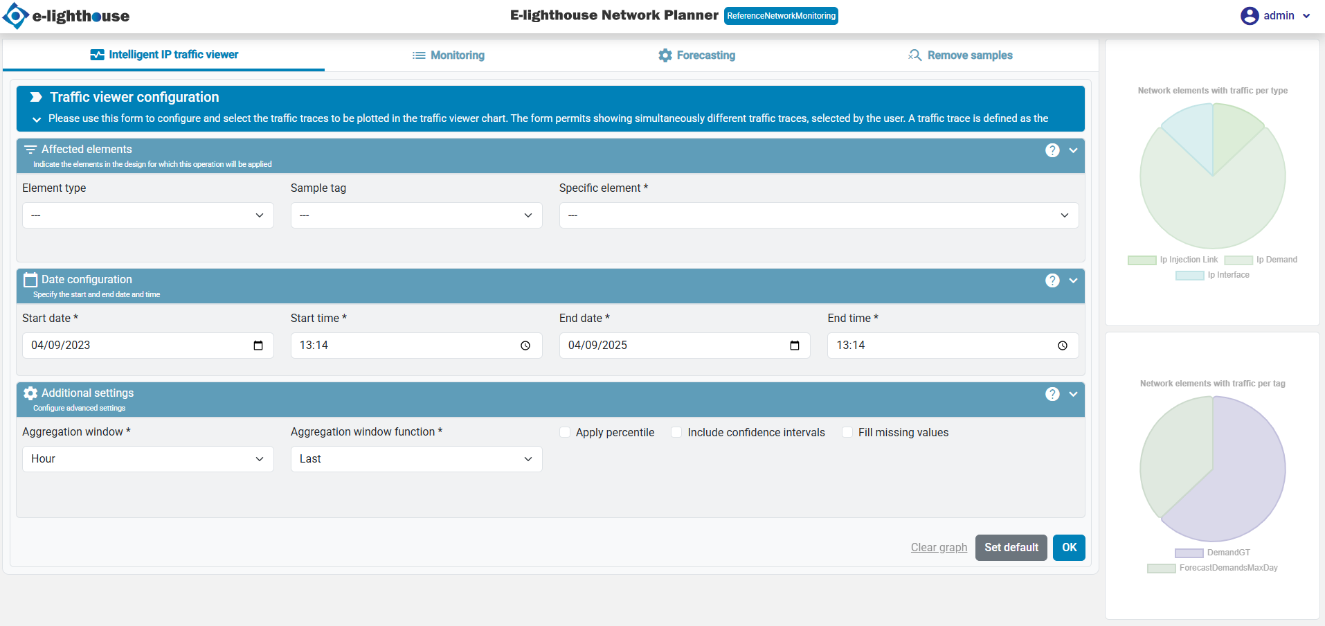 Intelligent IP traffic viewer tab